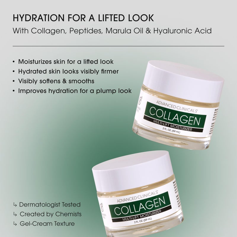 Advanced Clinicals Collagen Cream Gel-Like Facial Lotion | Collagen Peptide + Hyaluronic Acid Moisturizer For Face Helps Hydrate Dry Skin & Improve Appearance Of Wrinkles & Fine Lines, 2 Fl Oz - Image 2