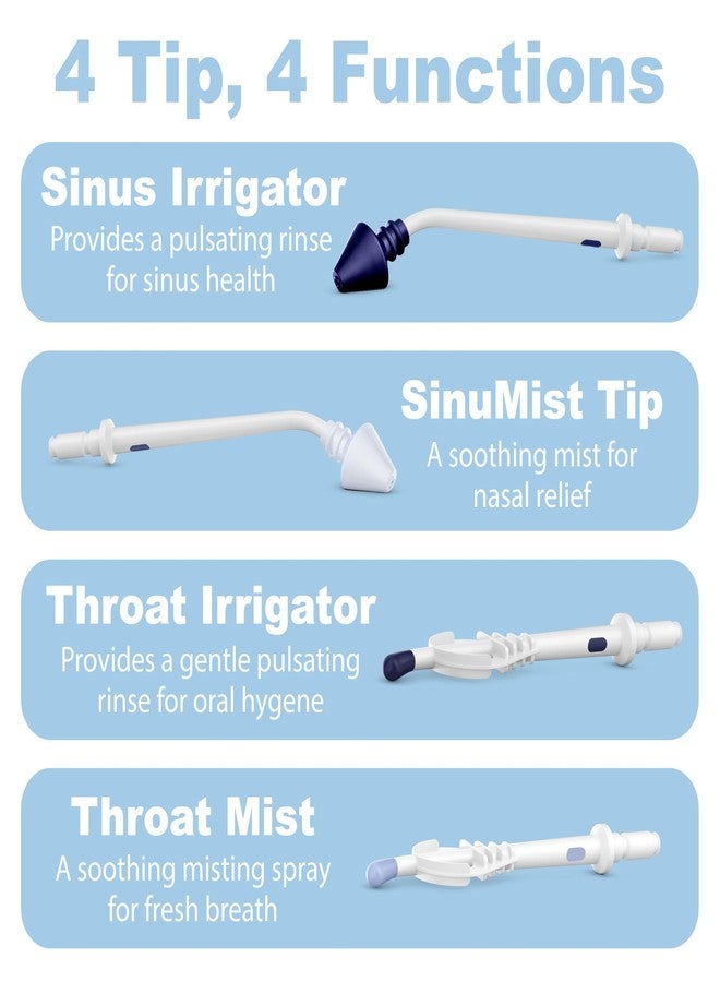 SINU PULSE ELITE SinuPulse Elite Replacement Throat Irrigator Tip - Replacement Parts for SinuPulse Elite Advanced Irrigation System, Throat Irrigation System Attachment Heads for Oral Hygiene - Image 5