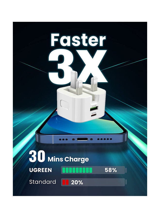 NIBEMINENT 20W UK Type C Fast Charger Adapter with Lightning Cable White - Image 3