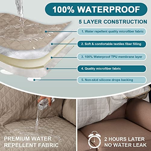 Turquoize 100% Waterproof Couch Covers for 3 Cushion Sofa Pet Friendly Cover for Dogs Washable Couch Protector Triple Non-Slip Furniture Cover for Pets, Kids (Sofa 70", Khaki) - Image 3