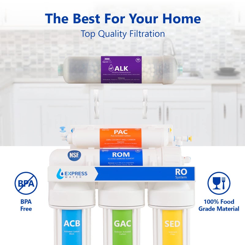 Express Water Filter Upgrade Kit For Reverse Osmosis And Under Sink Water Filtration System - Add A New Filtration Stage To Your System - Includes Adapters For   Threaded And Quick Connect Filters - Express Water - Image 2