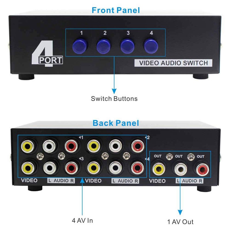 Panlong 4-Way AV Switch RCA Switcher 4 in 1 Out Composite Video L/R Stereo Audio Selector Box for DVD STB Game Consoles - Image 4
