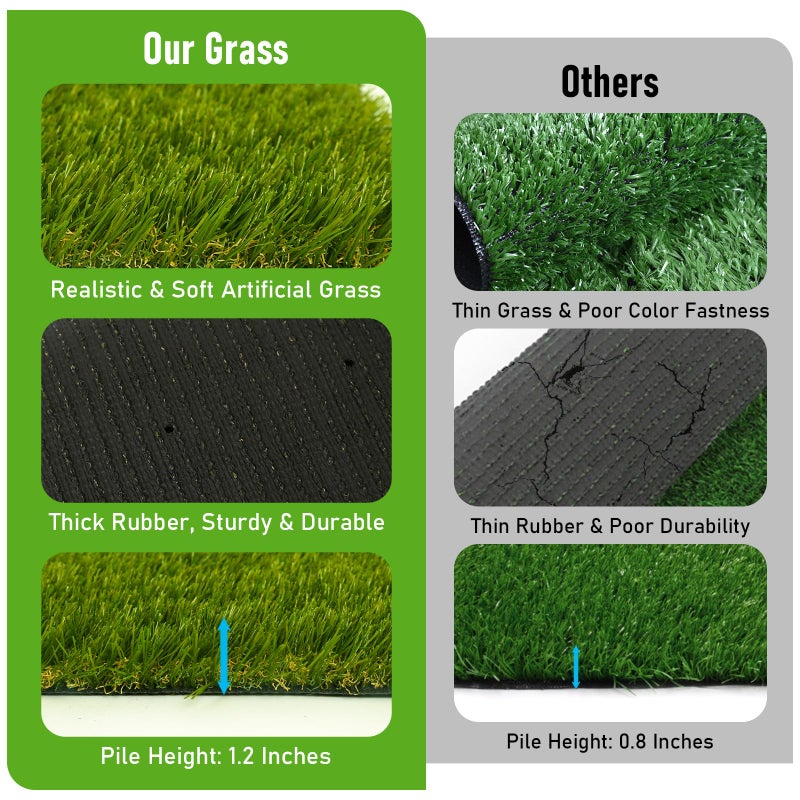 CooRug Artificial Grass Outdoor, 3x5 Ft Realistic Artificial Turf Grass Rug, Large Fake Grass for Dogs Indoor Outdoor Garden Lawn Landscape Patios Decoration - Image 2