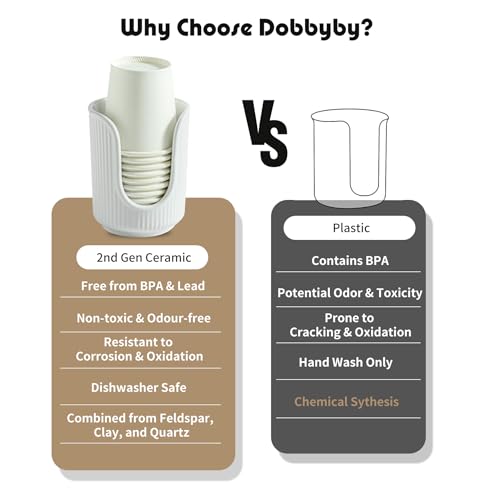 Dobbyby Ceramic Bathroom Cup Dispenser with Stylish Vertical Stripes - Disposable Mouthwash Cup Holder Holds 3-4oz Paper Cups for Rinsing Cups on Bathroom Vanity Countertops (White) - Image 2