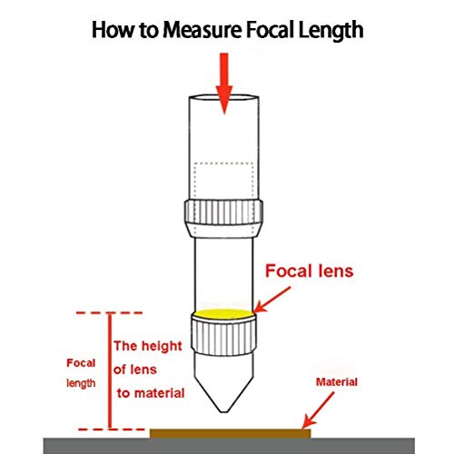 TEN-HIGH 19.05mm CO2 Laser Lens - ZnSe Focal Mirror for Engraving & Cutting Machine, FL76.2mm - Image 5