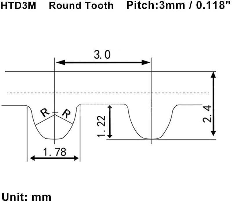 HTD3M255 حزام توقيت مطاطي بكرة متزامنة مغلقة الحلقة بعرض 15 مم - Image 4