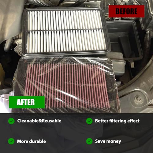 RYANSTAR RACING High-Flow Engine Air Filter 33-2480 Compatible with Mazda 3 6 CX-4 CX-5 2012-2025 Washable and Reusable Improves Power and Throttle Response Designed for Lifelong Use - Image 4