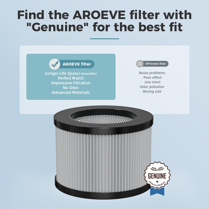 AROEVE MK01&MK06 Air Purifier Replacement Filter, Smoke Remove Material 4 -in-1 with Activated Carbon Mix, Against for Smoke, Odors, and VOCs, 2 Pack- Grey - Image 5