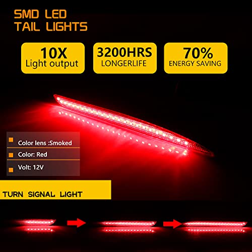 Tonsya 3 IN 1 LED Red Led Bumper Reflector Compatible With 2015-2018 Chrysler 300 Tail Lights Turn Signal Brake Stop & Rear Fog Lamps 68213445AB, 68213444AB; CH1184104N, CH1185104N - Image 3
