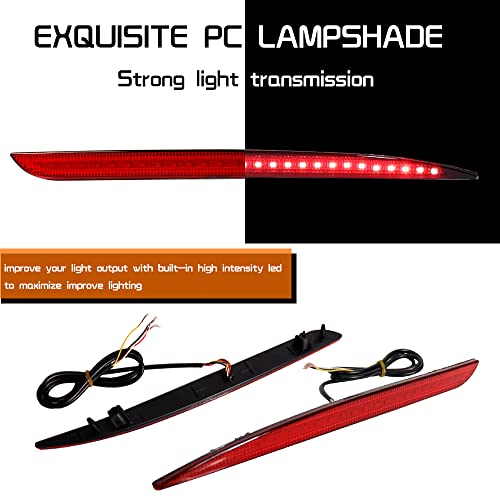 Tonsya 3 IN 1 LED Red Led Bumper Reflector Compatible With 2015-2018 Chrysler 300 Tail Lights Turn Signal Brake Stop & Rear Fog Lamps 68213445AB, 68213444AB; CH1184104N, CH1185104N - Image 2