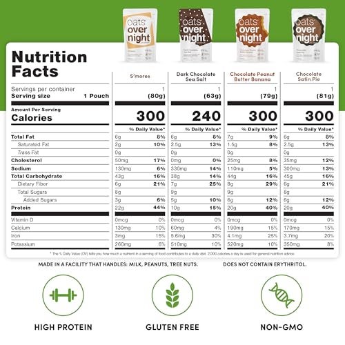 Oats Overnight Chocolate Variety Pack - High Protein, High Fiber Breakfast Protein Shake - Gluten Free Oatmeal, Non GMO High Protein Oatmeal - Smores, Dark Chocolate Sea Salt & More Flavors (8 Pack) - Image 2