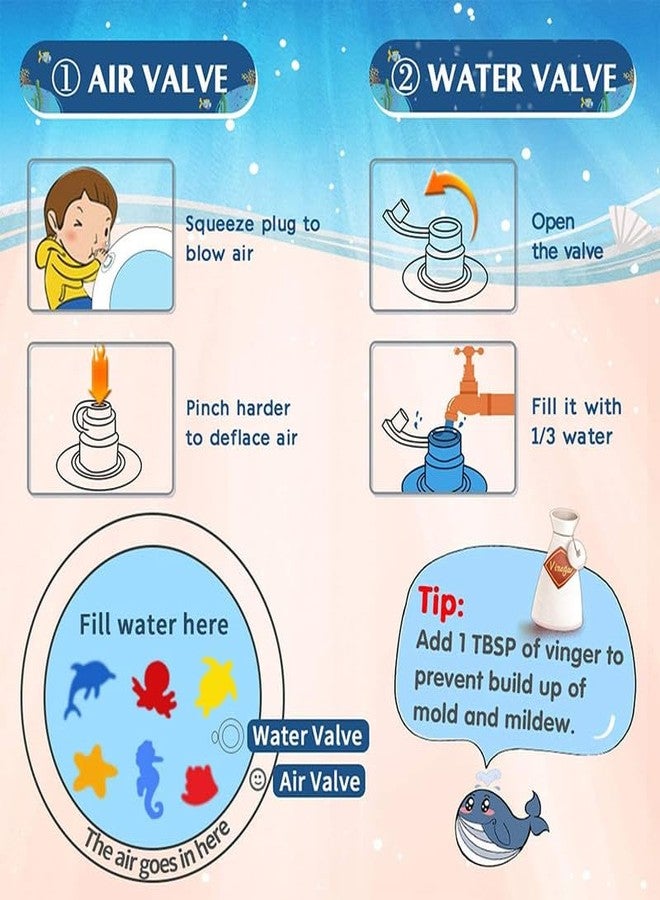 Estervig Inflatable Tummy Time Water Play Mat for Newborns - Baby Activity Floor Mat Toy for Infants & Toddlers, Round Leakproof Mat for Indoor Outdoor Fun, Early Growth Development Tool - Image 2