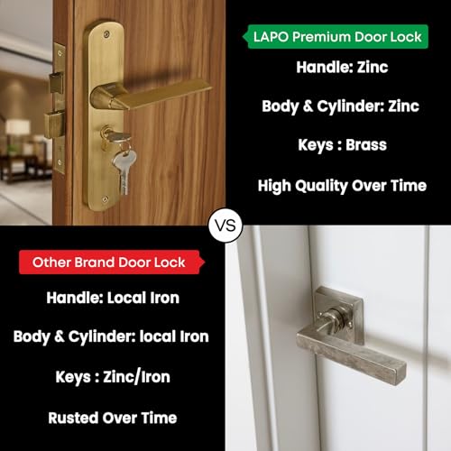 LAPO Mortise Door Lock Set – Heavy Duty Main Door Lock with Keys, 60mm Cylinder, 45x45 mm Lockbody, Handle Lock for Home, Office, Bedroom, Hotel (Antique Finish, 3 Years Warranty) Cy-156 - Image 4