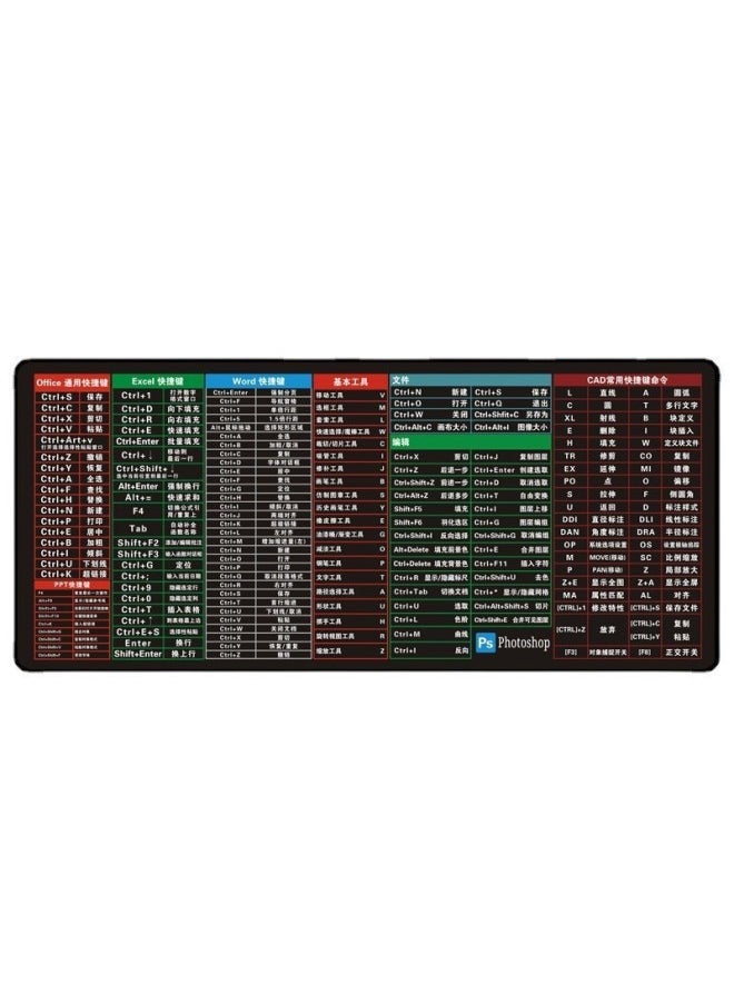 Generic - Shortcut Key Mouse Pad Number Complete Collection Office Desk Pad Computer Desktop-Pattern:30*80*3 - Image 1
