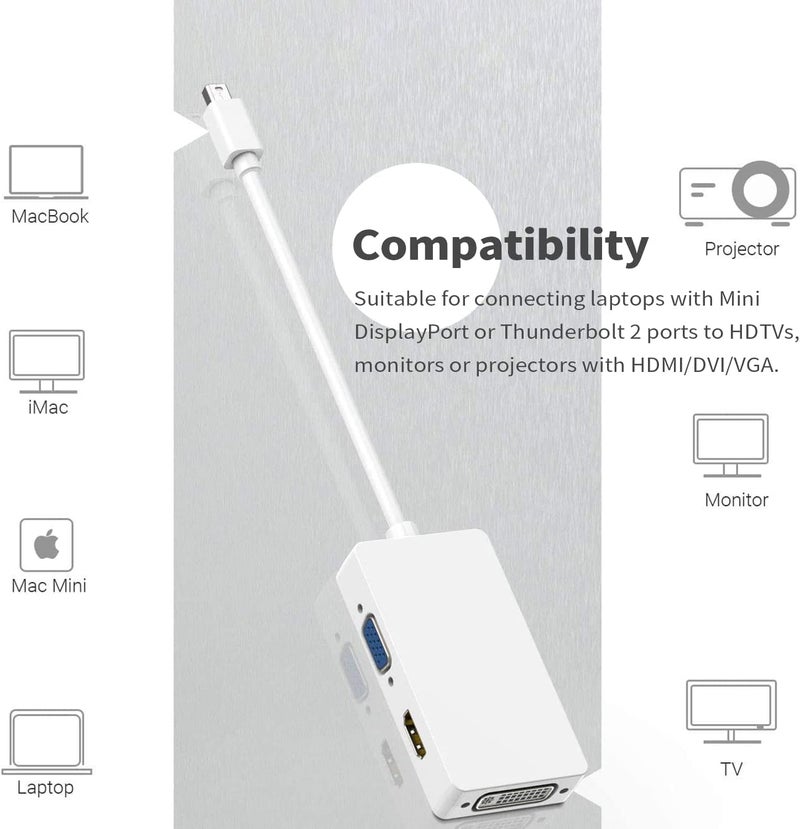Tobo Mini DisplayPort to HDMI VGA DVI Adapter,Thunderbolt 2 to VGA HDMI DVI Converter (Male to Female),3 in 1 Mini DP Adapter for Laptop Connect Monitor TV ProjectorTD-192TC. - Image 3