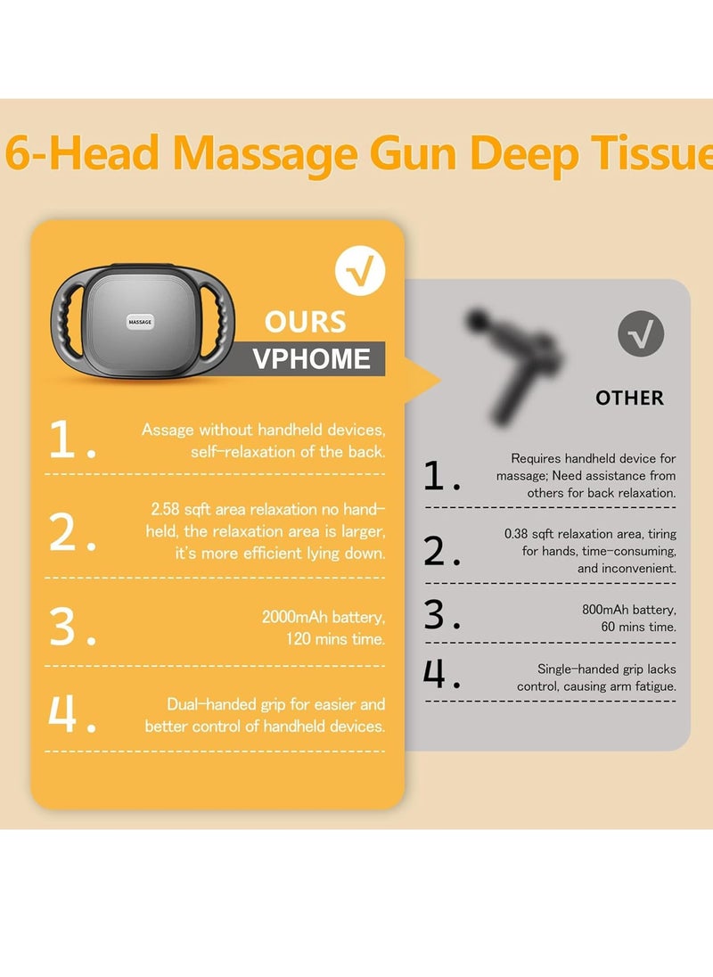 Vparty - 6 Head Fascia Gun Muscle Massager Gun High Frequency Back Waist Massage Machine Body Shoulder Professional Fascia Massage Gun - Image 1