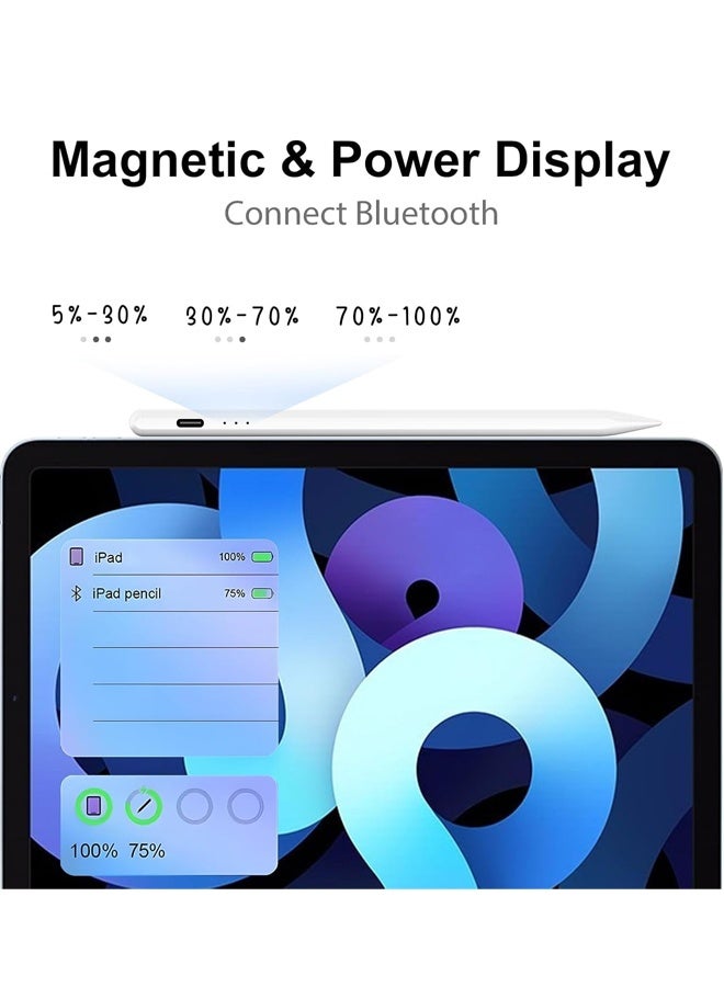 Stylus Pen for iPad 2018-2024, Fast Charging With Tilt Sensitivity & Palm Rejection, Magnetic Pen for iPad 2018 and Later White - Image 4