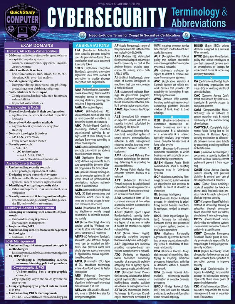 مصطلحات واختصارات الأمن السيبراني - شهادة CompTIA للأمن: دليل مرجعي مغلف من QuickStudy - Image 2