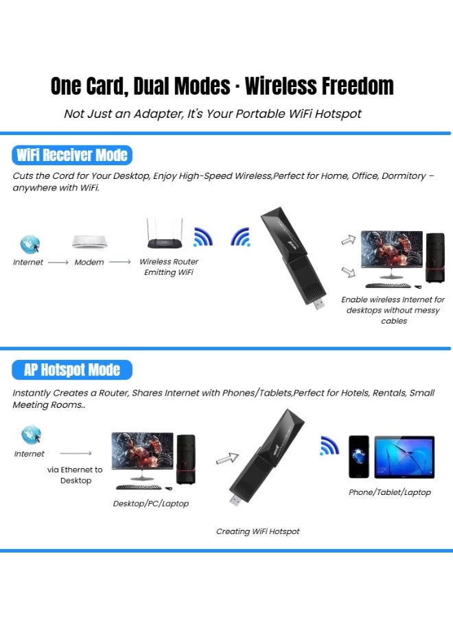  أورا سيليكت محول USB WiFi 6E بسرعة 5400 ميجابت في الثانية | شريحة Realtek RTL8832CU | بطاقة شبكة لاسلكية ثلاثية النطاقات 6 جيجاهرتز/5 جيجاهرتز/2.4 جيجاهرتز لأجهزة الكمبيوتر المكتبية/المحمولة | USB 3.0 | التوصيل والتشغيل | يدعم أنظمة التشغيل Windows 10/11 - Image 3