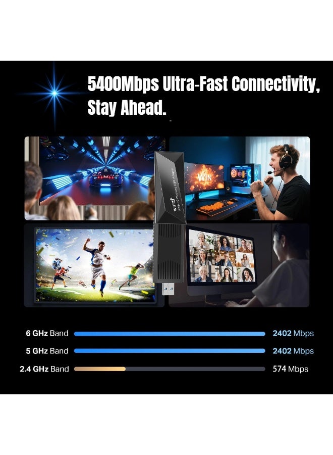  أورا سيليكت محول USB WiFi 6E بسرعة 5400 ميجابت في الثانية | شريحة Realtek RTL8832CU | بطاقة شبكة لاسلكية ثلاثية النطاقات 6 جيجاهرتز/5 جيجاهرتز/2.4 جيجاهرتز لأجهزة الكمبيوتر المكتبية/المحمولة | USB 3.0 | التوصيل والتشغيل | يدعم أنظمة التشغيل Windows 10/11 - Image 4