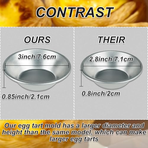 Weilan 25 Pcs Mini Tiny Pie Muffin Cupcake Pans Tin Egg Tart Mold Bakeware -NonStick Puto Cup - Image 2