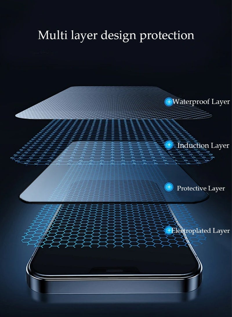 3 PCS Tempered Glass Screen Protector for Infinix GT 20 Pro, 【9H Hardness】 【Bubble Free】 【Shatterproof】【Anti Scratch 】 Clear - Image 2