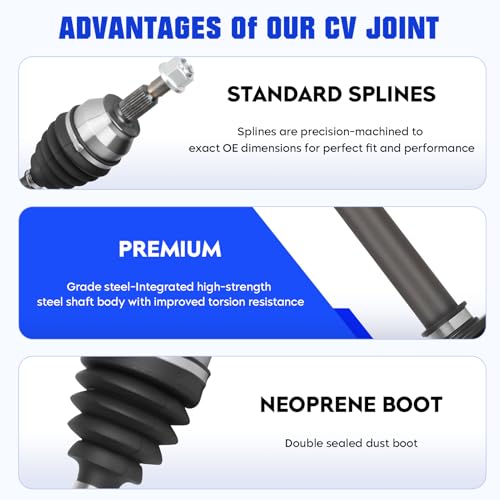 Autsurles Front Left CV Axle Shaft Assembly for Ford Focus (S/SE/SEL/Titanium models) 2.0L L4 2012 2013 2014 2015 2016 2017 2018 (Automatic Dual Clutch Trans Only), Replace for 66-2334, 1 pack CV Joint Shaft - Image 2