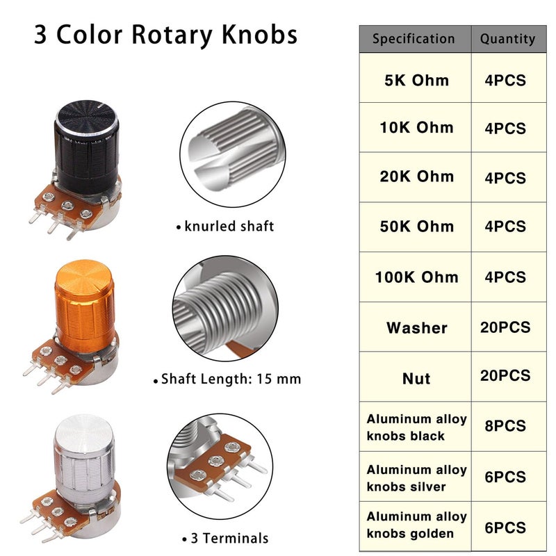 Taiss 80Pcs Potentiometer Kit,Wh148 B5K 10K 20K 50K 100K Ohm Single Linear Taper Rotary Audio B Type Potentiometers With Rotary Knobs And Nuts, Washers - Image 2