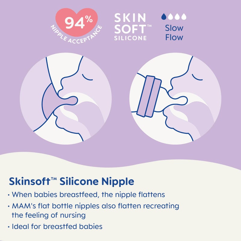 MAM مجموعة هدايا مام للترحيب بالمنزل (9 قطع) ، زجاجات أطفال مضادة للمغص سهلة الاستخدام ، مصاصات أطفال ، حلمات ، فرشاة أسنان تدريب ، هدايا حفلات استقبال المواليد - Image 5