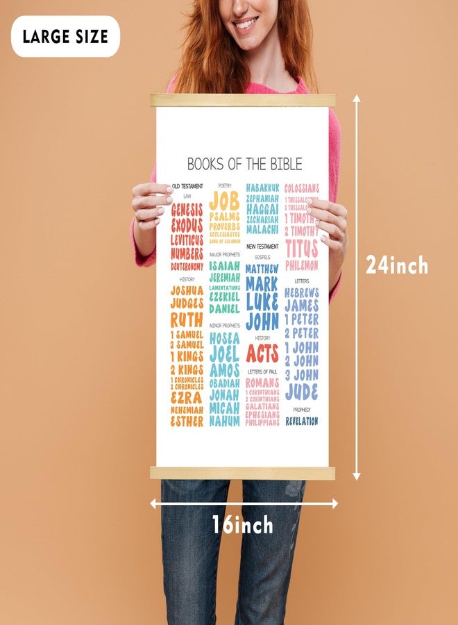 AWISBI Book Of The Bible Scripture Art Print Hanging Poster, Christian Hanging Wall Decor 16x20 Inch Bible Posters for Classroom School Bible Verses Educational Canvas Painting Decor for Kids - Image 2