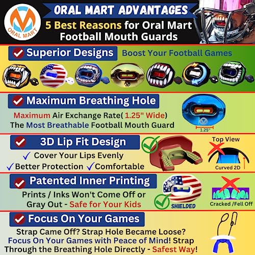 Oral Mart USA Flag Football Mouth Guard - Lip Guard Mouthpiece | Lip Protector Mouthguard (Detachable Strap Included) - Image 2
