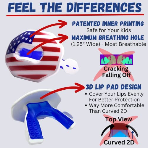 Oral Mart USA Flag Football Mouth Guard - Lip Guard Mouthpiece | Lip Protector Mouthguard (Detachable Strap Included) - Image 4