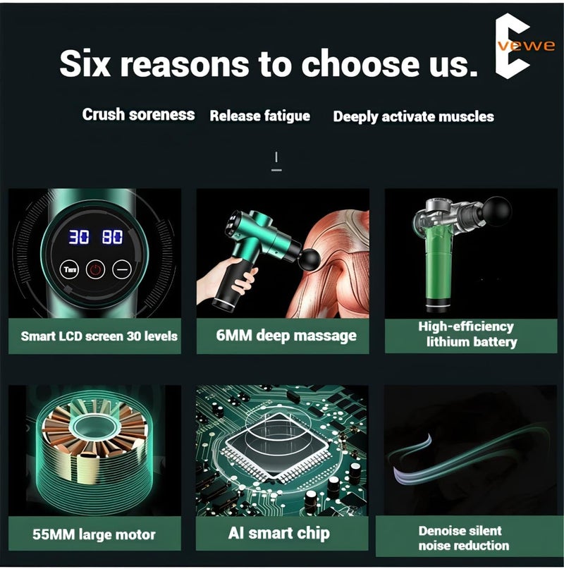 EVEWE Professional Massage Gun , Professional Deep Tissue Massage Gun– Deep Tissue Therapy, Smart LED Display, Lightweight & Rechargeable, Ideal for Gym Recoveryassage gun. 4 Multi-Speed Setting For Optimal Pressure - Image 5