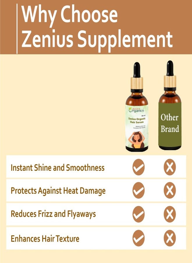 Zenius Hair Serum 30ml, Sunflower Oil, Mustard Oil And Vitamin E, For Hair Smoothening & Shine. Hair Serum for dry, frizzy hair for men and women - Image 5