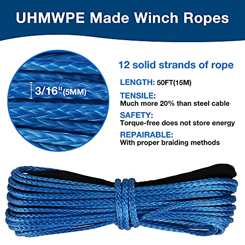 WROUGH 3/16 in x 50 ft Synthetic Winch Rope with Protecting Sleeve and Thimble, 8,350 lb Break Strength - Heavy Duty Winch Rope for ATV, UTV, Boat Trailer, Jeep, Quad, Polaris, Winch Cable (Blue) - Image 2