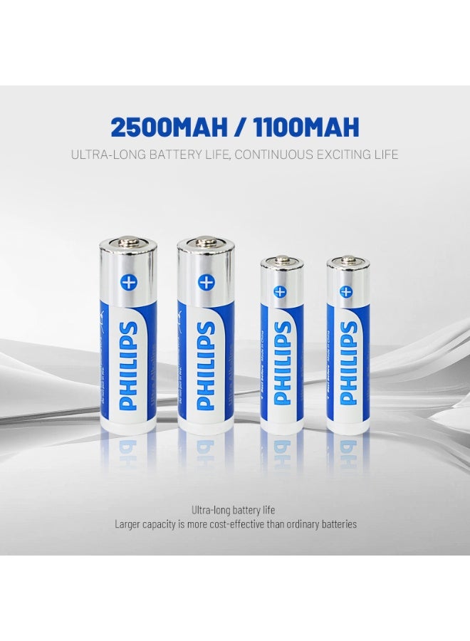 فيليبس مجموعة بطاريات قلوية فائقة - 12 قطعة AA + 12 قطعة AAA، سعة 2500mAh/1100mAh، عمر افتراضي 10 سنوات، تصميم مضاد للتسرب، طاقة تدوم طويلاً للألعاب، أجهزة التحكم عن بعد، الساعات والأجهزة المنزلية - Image 2