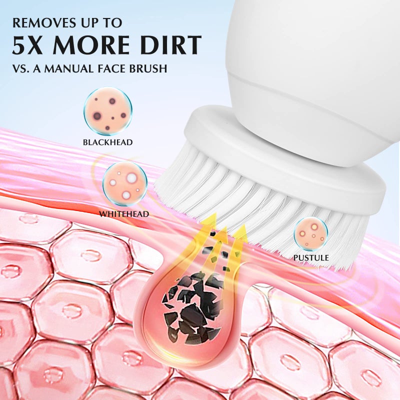 COSLUS Only Compatible with COSLUS 7IN1 FBS-D Face Cleansing Brush Replacement Heads 4 PCS - Image 3