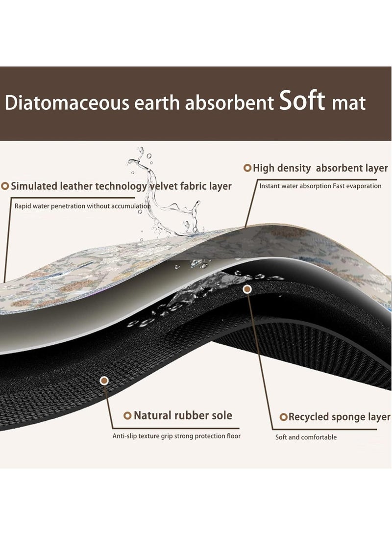 Alruht 2-Pack Non-Slip Bath Mats, 60x40cm Quick Drying and Highly Absorbent Bathroom Mats, Durable & Machine Washable for Shower Tub and Toilet - Image 3