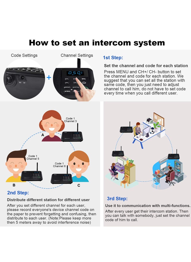 Wuloo Intercoms Wireless for Home 1 Mile Range 22 Channel 100 Digital Code Display Screen, Wireless Intercom System for Home House Business Office, Room to Room Intercom Communication (6 Packs, Black)