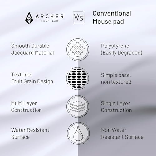 Archer Tech Lab Premium Gaming Mouse Pad Extended Desk Mat, Smooth Low-Friction Jacquard Surface Precise Tracking for Gamers Home Office, Anti-Fray Edges, Non-Slip Base (Quiver 300XL, 80x30CM Black) - Image 3