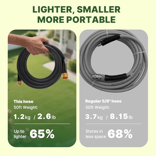 Wdpqyy Lightweight Flat Garden Hose 100ft 800D Woven Water Hose with 34 AluminumCopper Fittings with 2 Rubber Washers 580 PSI Burst Pressure Flexible KinkFree Hose for Outdoor Lawn Yard Use - Image 3