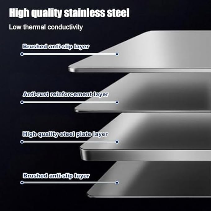 MostNow 4 Sided Splatter GuardFoldable Stainless Steel Oil Splatter Screens For FryingOil Splash Insulation BoardNonstick Oil Splatter Guard Stove Insulation Board - Image 4