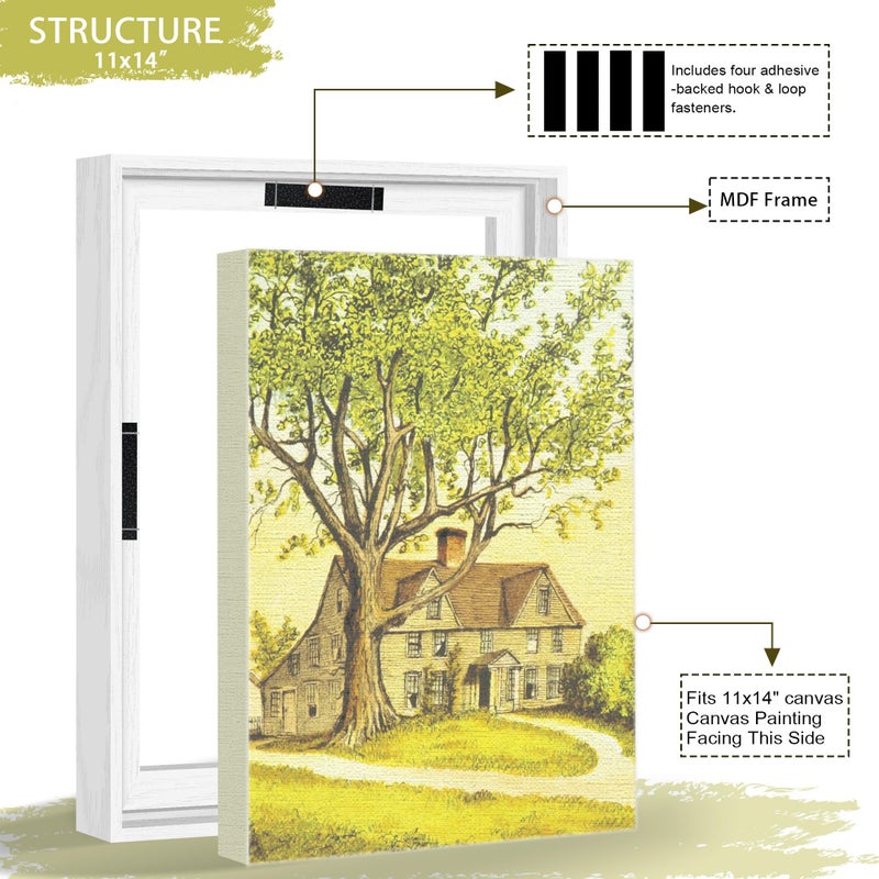 Abtgt 11x14 Canvas Floating Frame with 0.9" Deep, White Floater Frame for Canvas Paintings with Adhesive, Vertical or Horizontal Wall Art frame for Prints Oil Painting Diamond Decor, 1 Pack. - Image 3