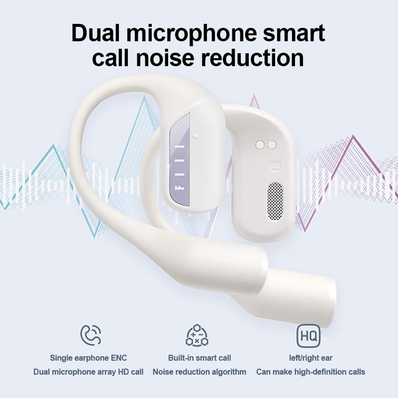 Fiil GS Open-Ear Bluetooth 5.3 Bone Conduction Wireless Headphones, White - Image 4