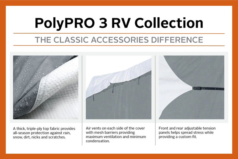 Classic Accessories Over Drive PolyPRO3 Deluxe Teardrop Trailer Cover, Fits 8'-10'L Trailers, RV Cover, Camper Cover, Travel Trailer Cover - Image 4
