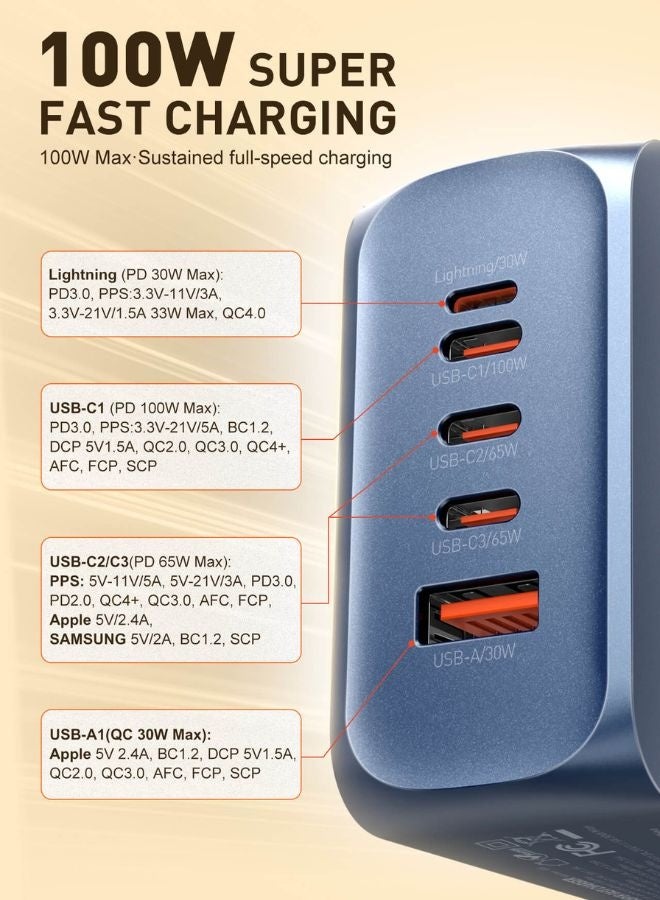 LDNIO 100W GaN Fast Charger Adapter with 3 USB-C, 1 USB-A & Lightning Port | Multi-Port PD PPS Quick Charge Charger with Smart Chip, Fireproof PC Shell, Universal Laptop & Mobile Charging, UK Plug - Image 2