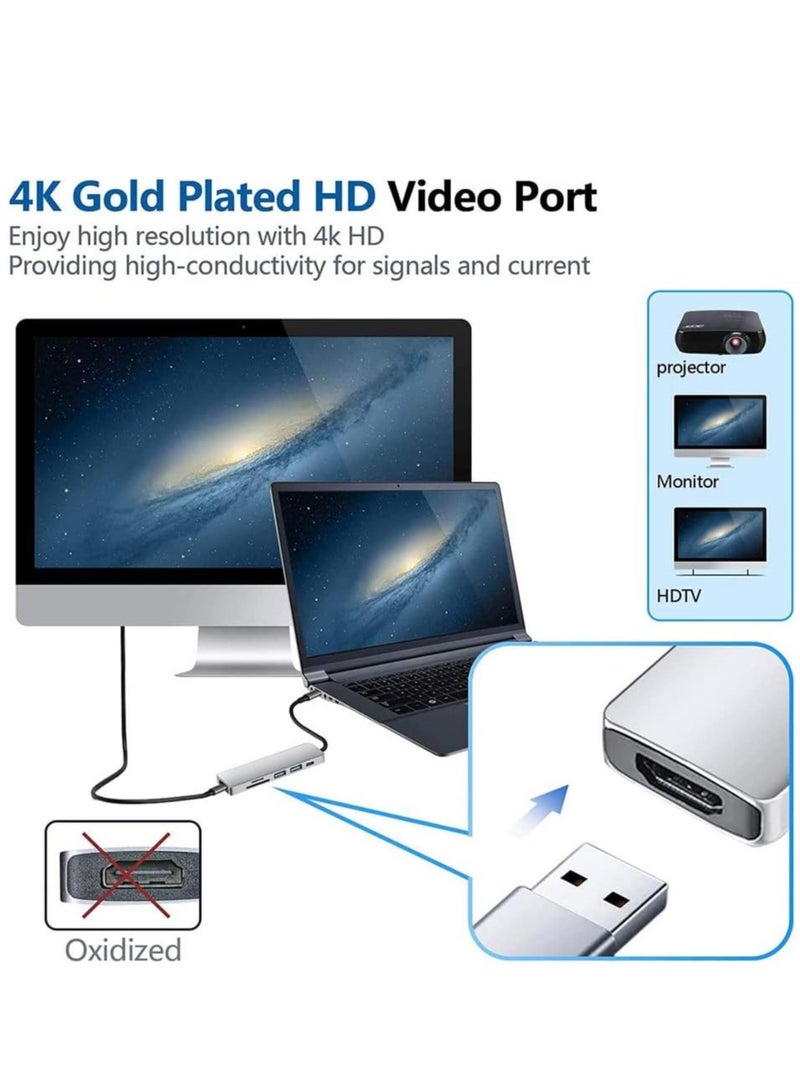 TIGER 6-in-1 USB C Hub to HDMI 4K Adapter with SD/TF Card Reader, 3 USB 3.0 Ports – Compatible with iPad Pro, MacBook Pro/Air, iMac, Dell, and More - Image 4