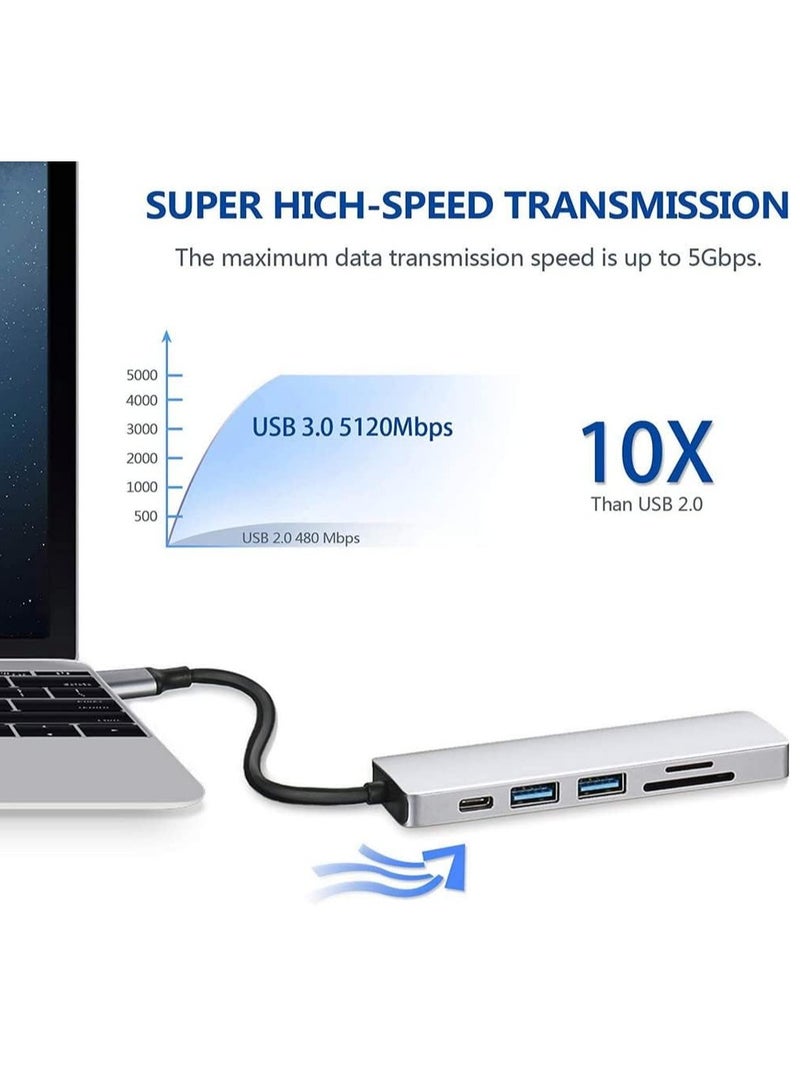 TIGER 6-in-1 USB C Hub to HDMI 4K Adapter with SD/TF Card Reader, 3 USB 3.0 Ports – Compatible with iPad Pro, MacBook Pro/Air, iMac, Dell, and More - Image 5
