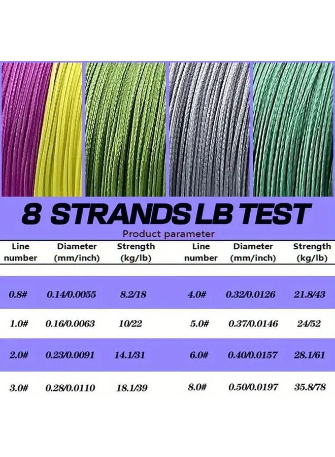 8 Strand Braided Fishing Line 500M X8PE 0 28mm 35LB Green Durable PE For Freshwater Saltwater - Image 4