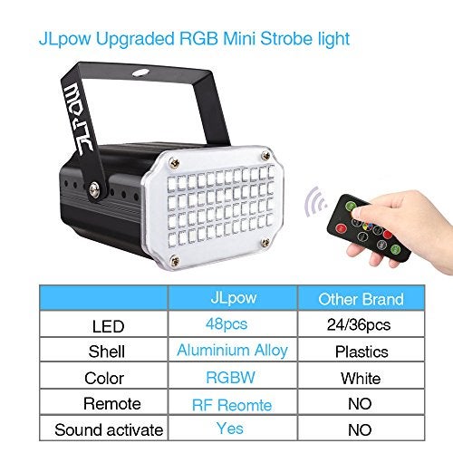 JLPOW Halloween Strobe Light with Remote, JLPOW Sound Activated Mini Strobe Lights Super Bright 48 RGB LED, Remote Control Flash Stage Lighting, Best for DJ Party Show Club Disco Halloween - Image 3